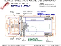 SHADO Mobile Top view