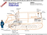 SHADO Mobile Powertrain